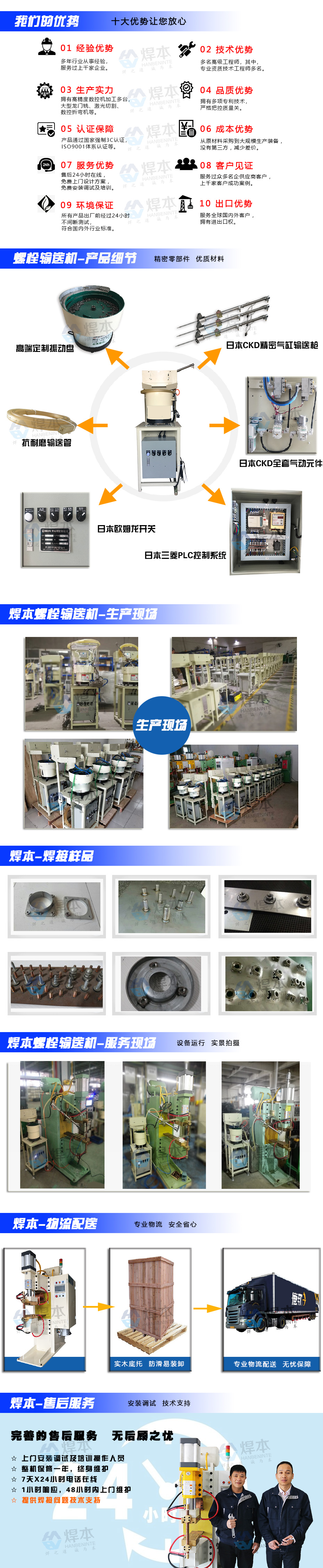 螺栓輸送機(jī)匯總頁(yè) 