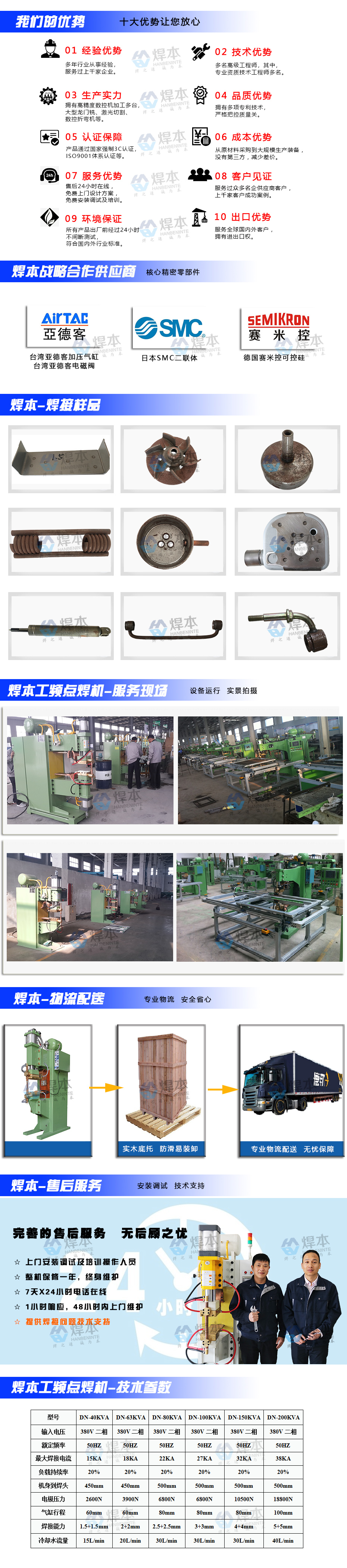 工頻點(diǎn)焊機(jī)匯總頁